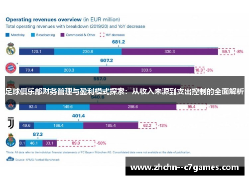 足球俱乐部财务管理与盈利模式探索：从收入来源到支出控制的全面解析