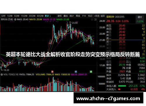 英超本轮德比大战全解析收官阶段走势突变预示格局反转新篇