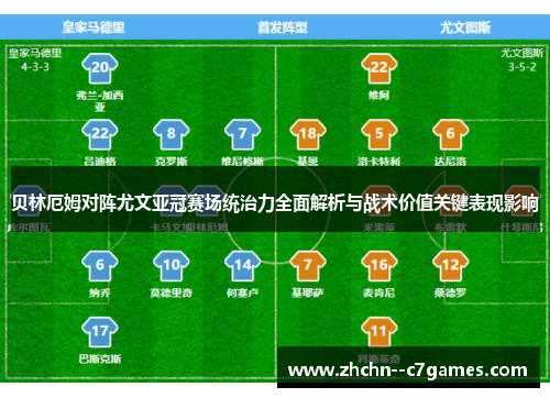 贝林厄姆对阵尤文亚冠赛场统治力全面解析与战术价值关键表现影响 贝林厄姆对阵尤文亚冠赛场统治力全面解析与战术价值关键表现影响