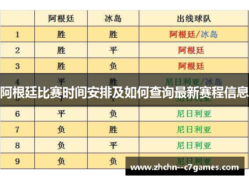 阿根廷比赛时间安排及如何查询最新赛程信息